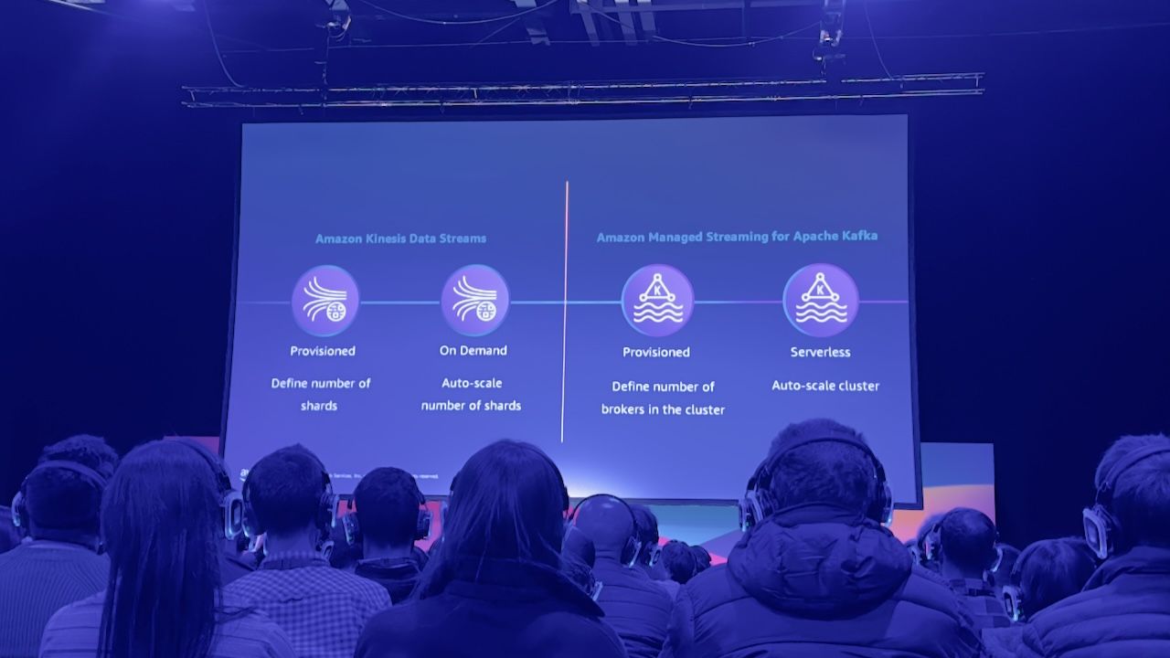 A slide from ANT306: How the BBC built a real time media analytics platform to process over 5B events a day showing different data ingestion systems in AWS.
